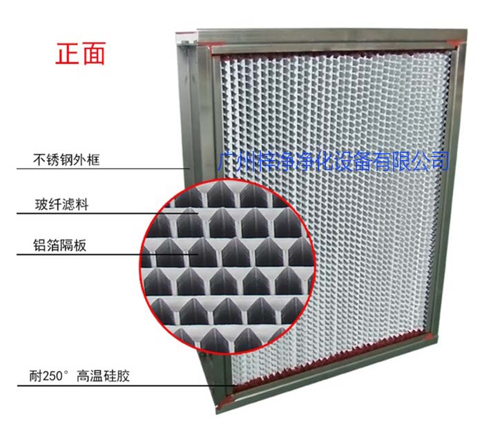 烘箱耐高溫過濾器、烤箱耐高溫過濾器圖解