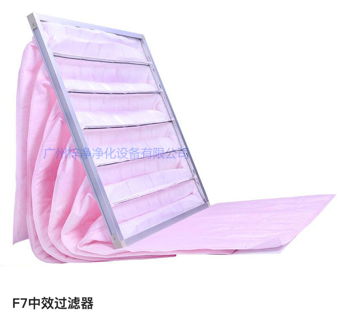 F7級袋式中效過濾器常用于凈化空調(diào)中級過濾。