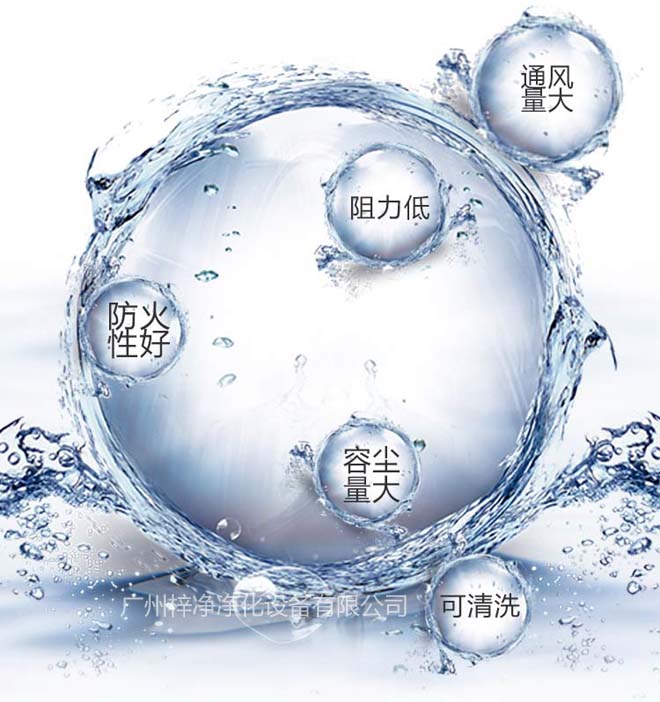 G4空氣過(guò)濾器通風(fēng)量大、容塵量大