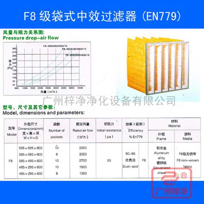 F8袋式中效空氣過濾器-f8中效袋式過濾器規(guī)格尺寸、風(fēng)量、阻力及技術(shù)參數(shù)
